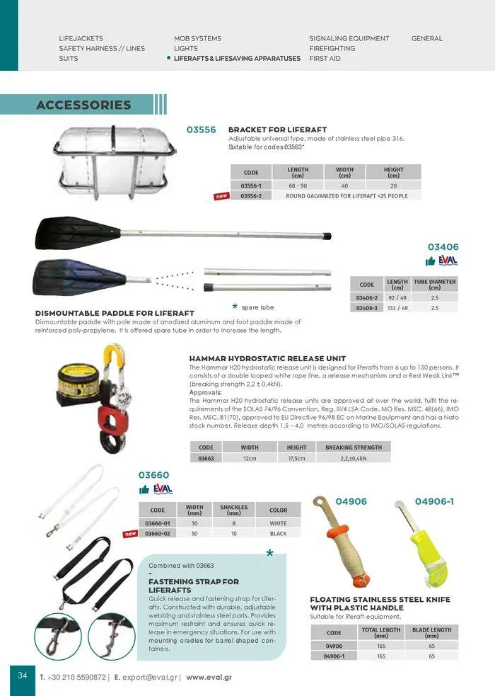 Φυλλάδιο προσφορών General catalogue από 8 Ιανουαρίου έως 30 Ιουνίου 2024 - Σελίδα 36