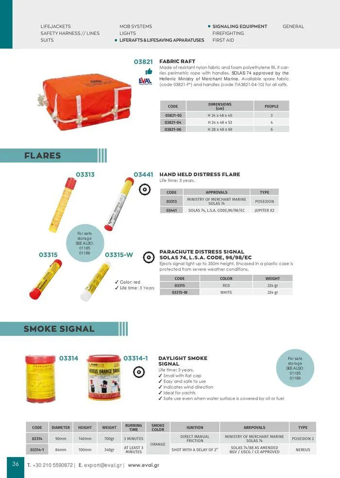 Φυλλάδιο προσφορών General catalogue από 8 Ιανουαρίου έως 30 Ιουνίου 2024 - Σελίδα 38