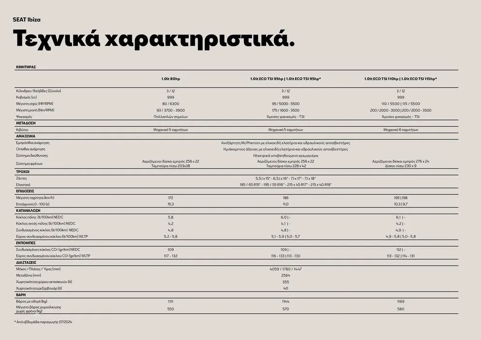 Φυλλάδιο προσφορών SEAT Ibiza 2024  από 25 Μαρτίου έως 23 Μαρτίου 2025 - Σελίδα 25