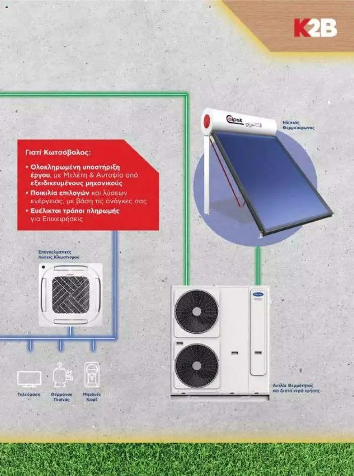 Φυλλάδιο προσφορών Kotsovolos Φυλλάδιο  από 24 Ιουλίου έως 31 Δεκεμβρίου 2024 - Σελίδα 126