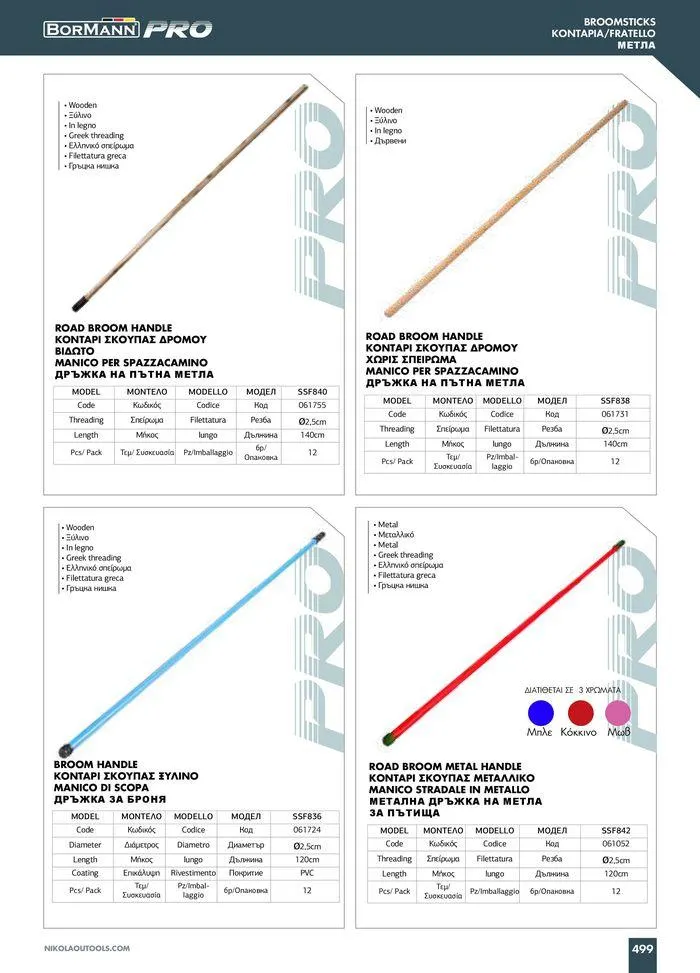 Φυλλάδιο προσφορών Catalogue_ 2024 - 2025 από 12 Μαρτίου έως 31 Δεκεμβρίου 2025 - Σελίδα 501