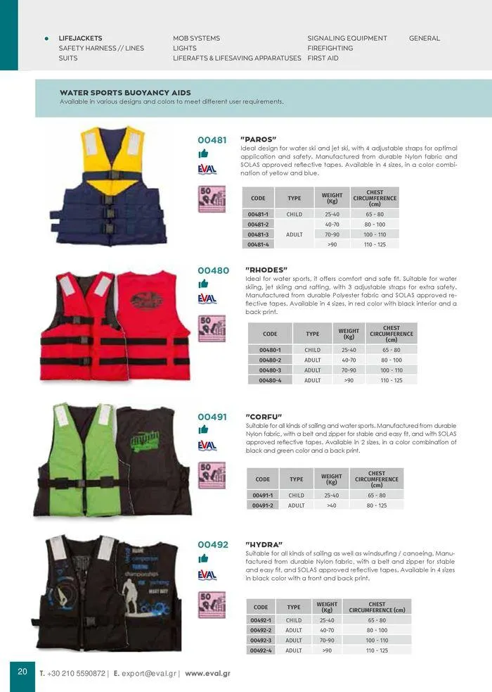 Φυλλάδιο προσφορών General catalogue  από 8 Ιανουαρίου έως 30 Ιουνίου 2024 - Σελίδα 22