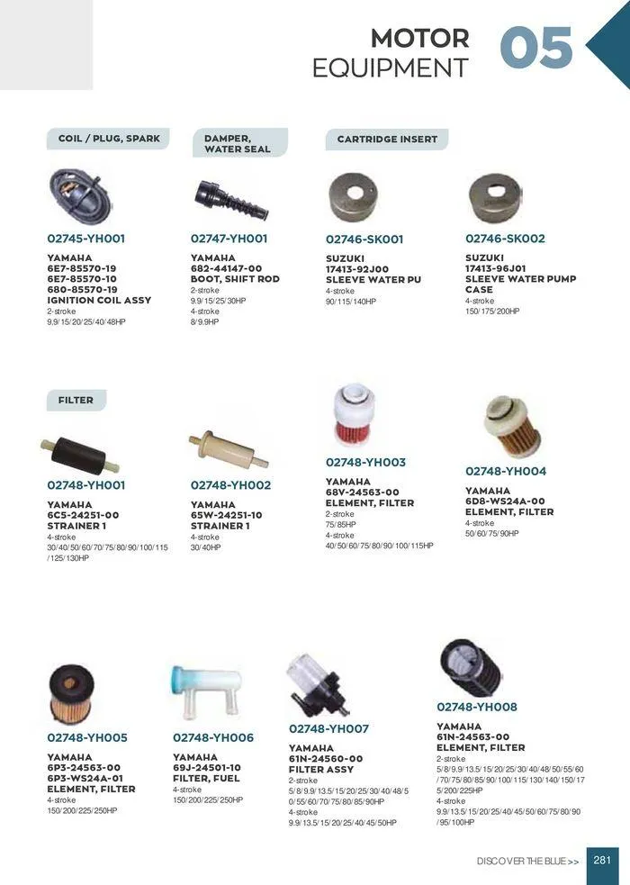 Φυλλάδιο προσφορών General catalogue από 8 Ιανουαρίου έως 30 Ιουνίου 2024 - Σελίδα 283