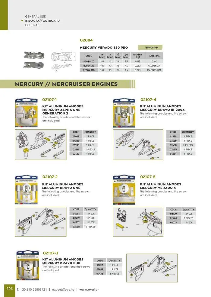 Φυλλάδιο προσφορών General catalogue  από 8 Ιανουαρίου έως 30 Ιουνίου 2024 - Σελίδα 308