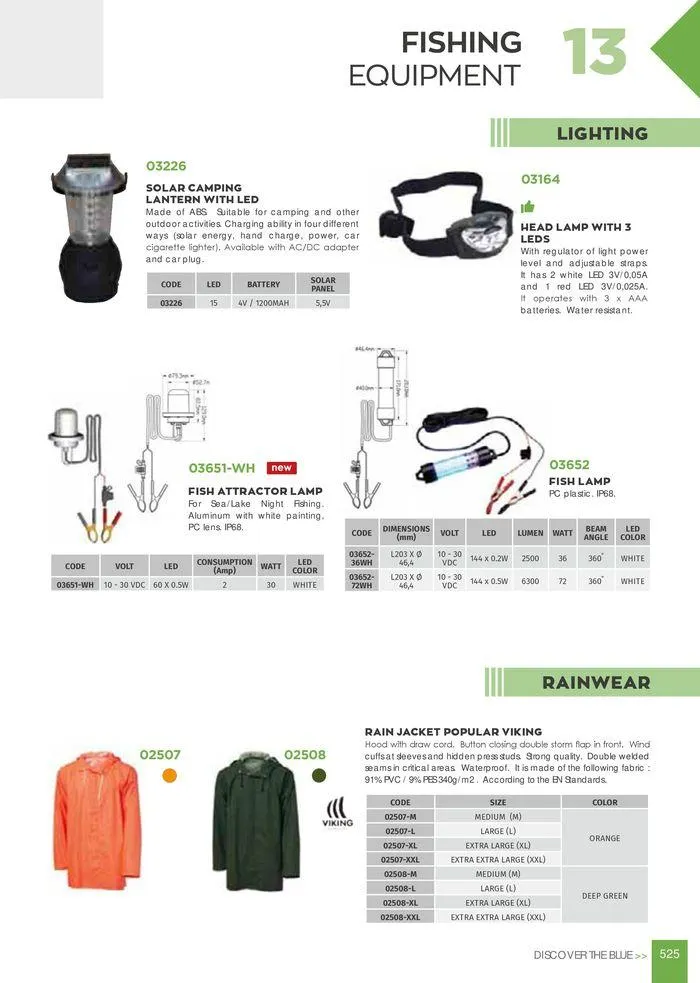 Φυλλάδιο προσφορών General catalogue από 8 Ιανουαρίου έως 30 Ιουνίου 2024 - Σελίδα 527