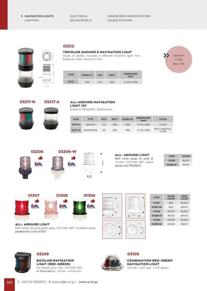 Φυλλάδιο προσφορών General catalogue  από 8 Ιανουαρίου έως 30 Ιουνίου 2024 - Σελίδα 322