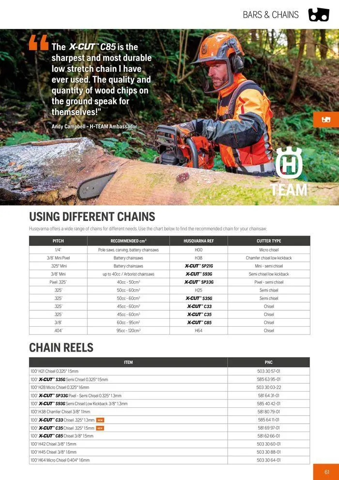 Φυλλάδιο προσφορών Product Catalogue 2024 από 14 Ιουνίου έως 31 Δεκεμβρίου 2024 - Σελίδα 63