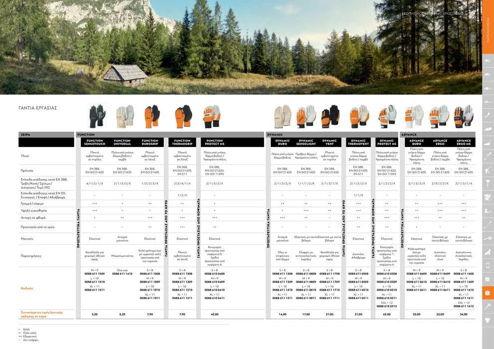 Φυλλάδιο προσφορών Κατάλογος 2024 από 17 Ιανουαρίου έως 31 Δεκεμβρίου 2024 - Σελίδα 211