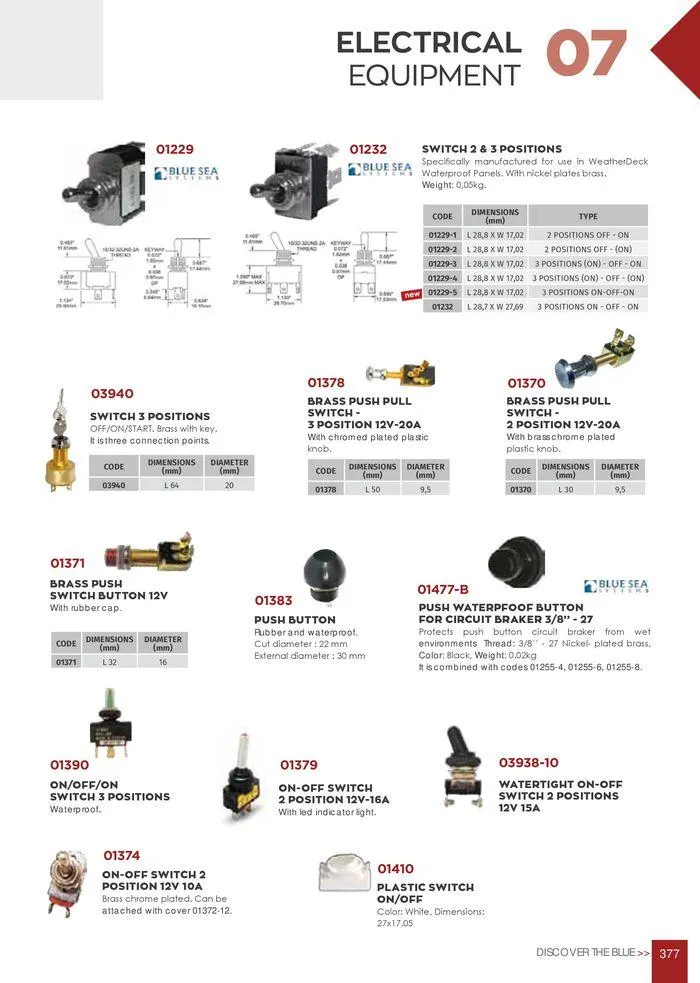 Φυλλάδιο προσφορών General catalogue από 8 Ιανουαρίου έως 30 Ιουνίου 2024 - Σελίδα 379