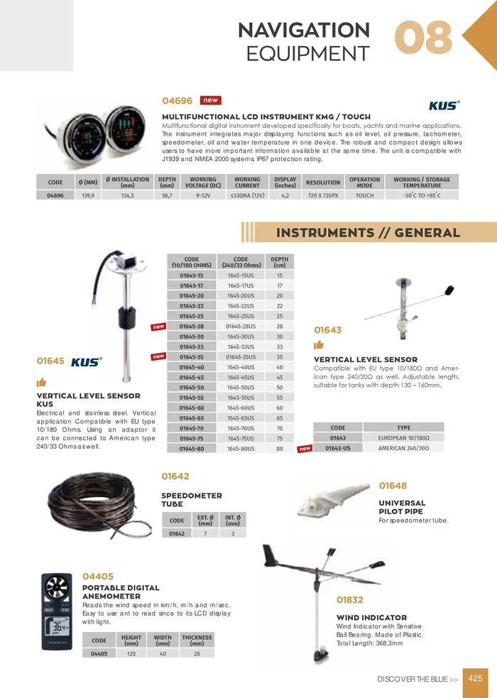 Φυλλάδιο προσφορών General catalogue  από 8 Ιανουαρίου έως 30 Ιουνίου 2024 - Σελίδα 427