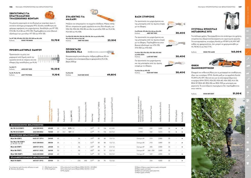 Φυλλάδιο προσφορών Κατάλογος 2024 από 17 Ιανουαρίου έως 31 Δεκεμβρίου 2024 - Σελίδα 74