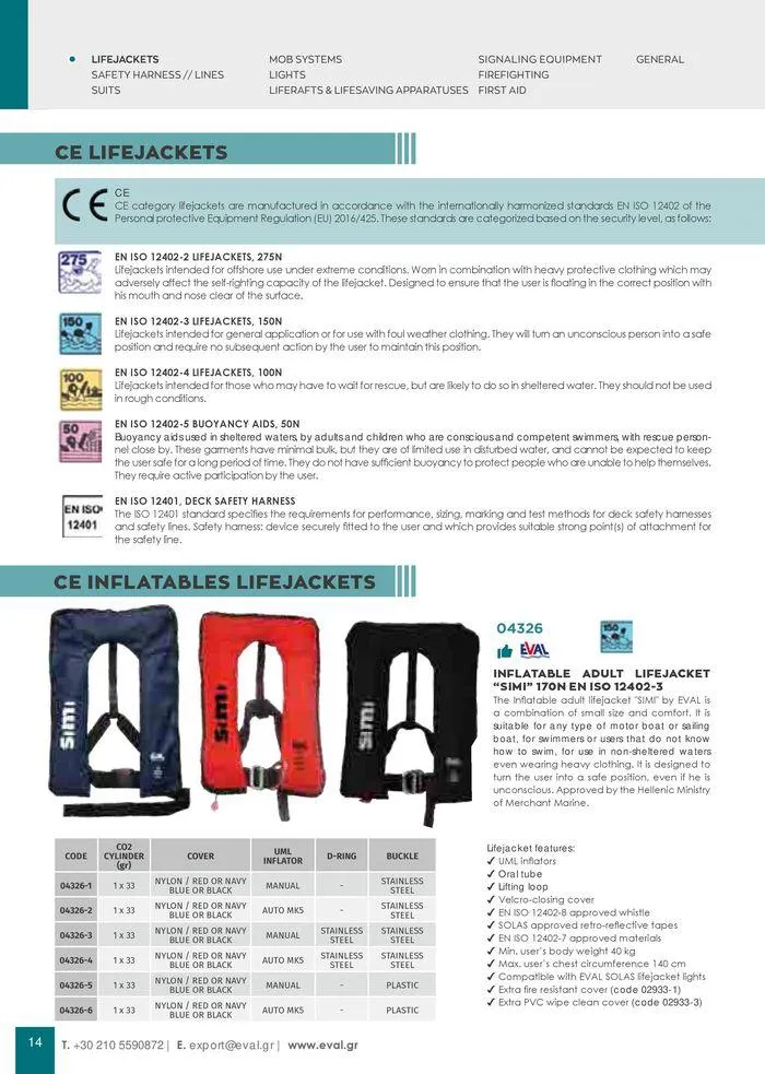 Φυλλάδιο προσφορών General catalogue  από 8 Ιανουαρίου έως 30 Ιουνίου 2024 - Σελίδα 16