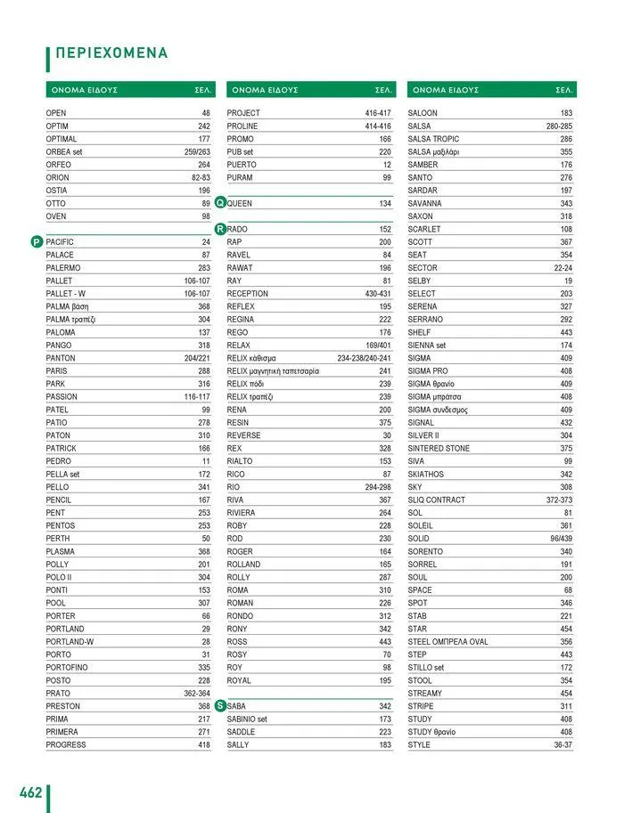 Φυλλάδιο προσφορών Collection 2024 από 9 Φεβρουαρίου έως 31 Αυγούστου 2024 - Σελίδα 464