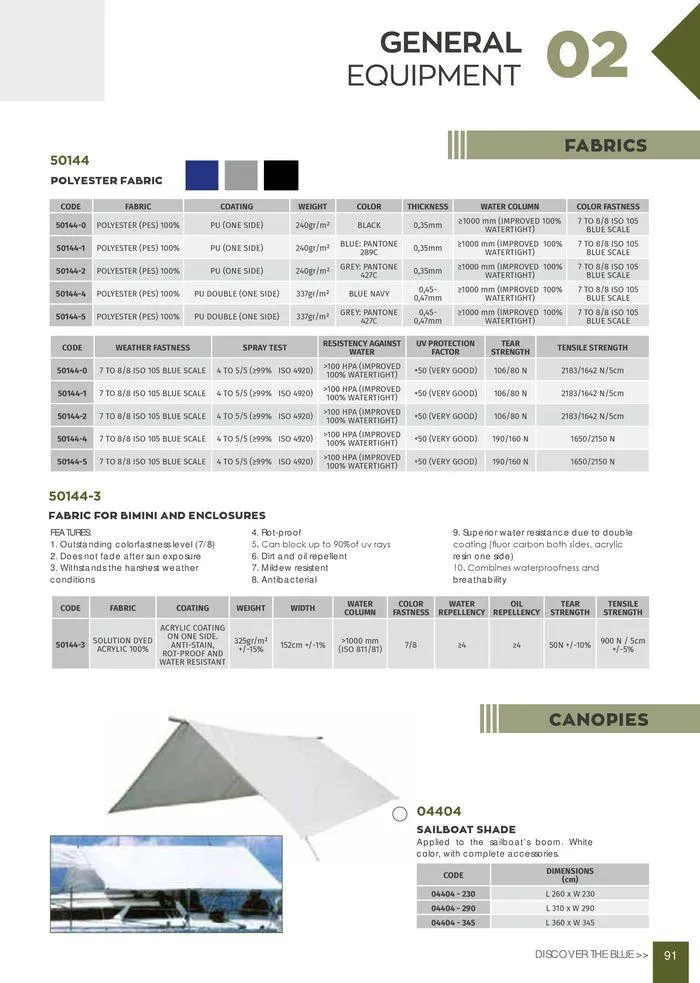 Φυλλάδιο προσφορών General catalogue  από 8 Ιανουαρίου έως 30 Ιουνίου 2024 - Σελίδα 93