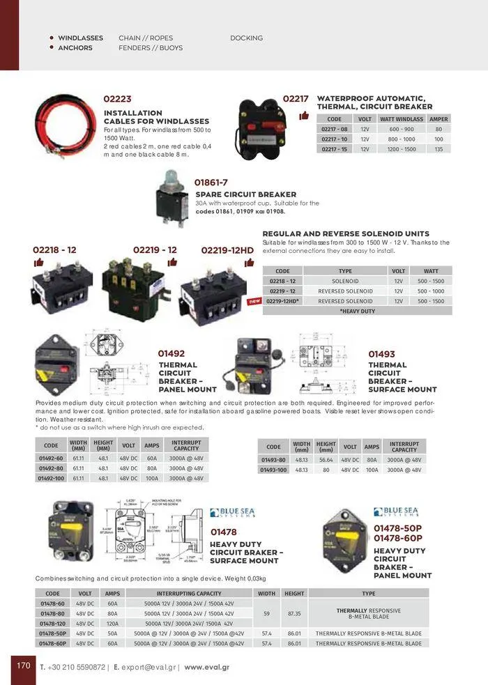 Φυλλάδιο προσφορών General catalogue  από 8 Ιανουαρίου έως 30 Ιουνίου 2024 - Σελίδα 172