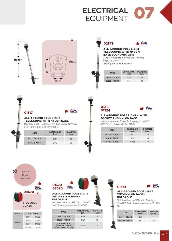 Φυλλάδιο προσφορών General catalogue  από 8 Ιανουαρίου έως 30 Ιουνίου 2024 - Σελίδα 329