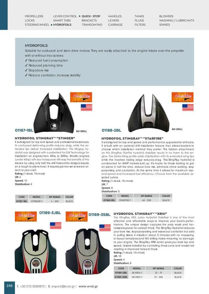 Φυλλάδιο προσφορών General catalogue από 8 Ιανουαρίου έως 30 Ιουνίου 2024 - Σελίδα 248