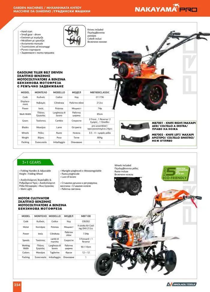 Φυλλάδιο προσφορών Catalogue_ 2024 - 2025 από 12 Μαρτίου έως 31 Δεκεμβρίου 2025 - Σελίδα 256