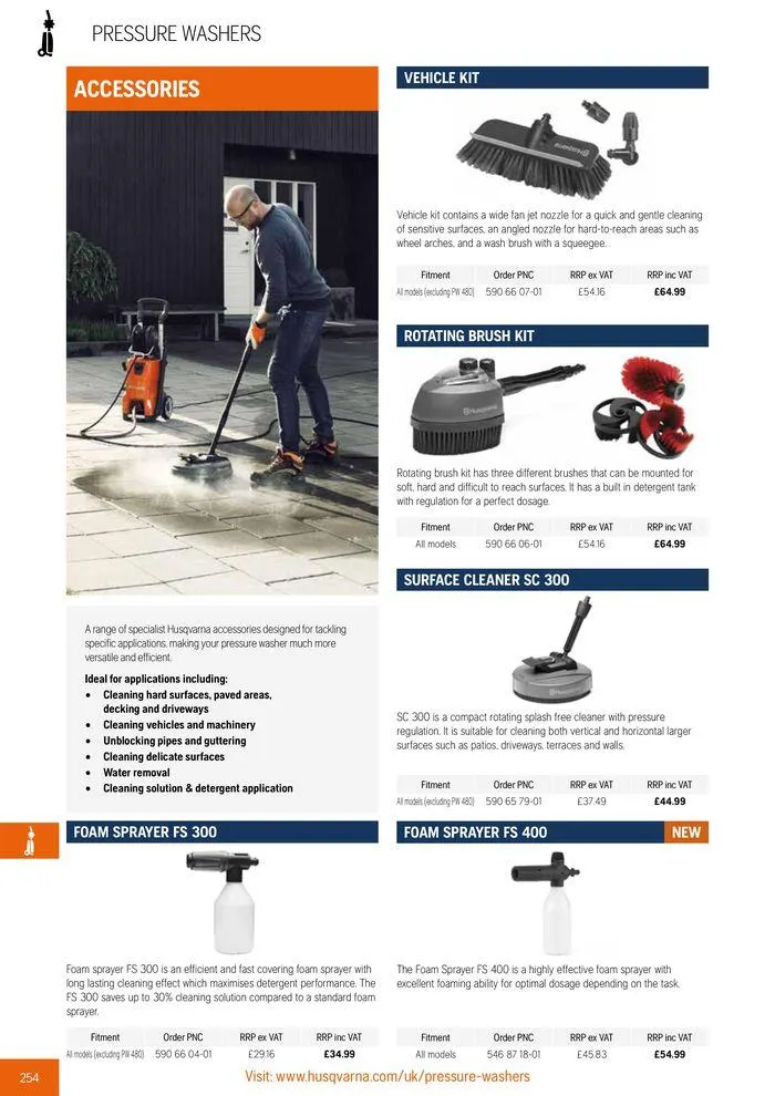 Φυλλάδιο προσφορών Product Catalogue 2024 από 14 Ιουνίου έως 31 Δεκεμβρίου 2024 - Σελίδα 256