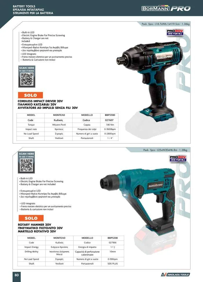 Φυλλάδιο προσφορών κατάλογος 2023 -2024  από 15 Νοεμβρίου έως 31 Δεκεμβρίου 2024 - Σελίδα 82