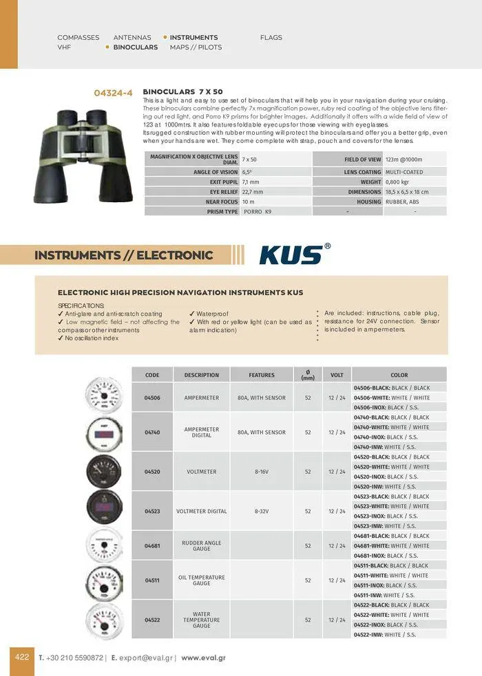 Φυλλάδιο προσφορών General catalogue από 8 Ιανουαρίου έως 30 Ιουνίου 2024 - Σελίδα 424