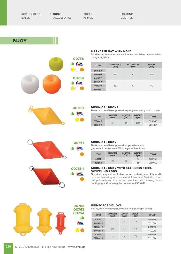 Φυλλάδιο προσφορών General catalogue  από 8 Ιανουαρίου έως 30 Ιουνίου 2024 - Σελίδα 522