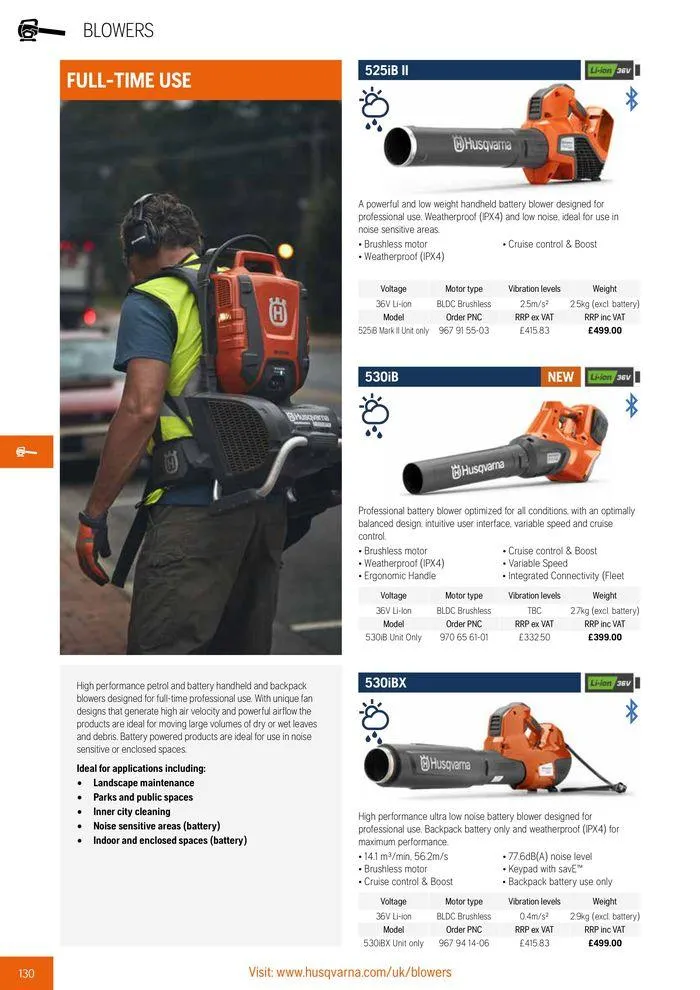 Φυλλάδιο προσφορών Product Catalogue 2024 από 14 Ιουνίου έως 31 Δεκεμβρίου 2024 - Σελίδα 132