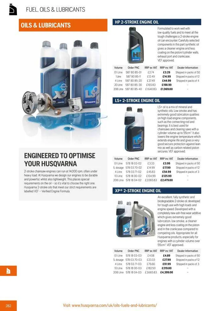 Φυλλάδιο προσφορών Product Catalogue 2024 από 14 Ιουνίου έως 31 Δεκεμβρίου 2024 - Σελίδα 284