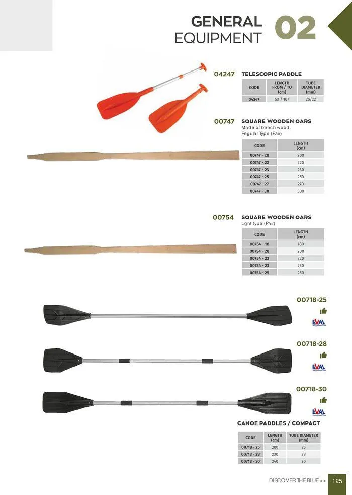 Φυλλάδιο προσφορών General catalogue  από 8 Ιανουαρίου έως 30 Ιουνίου 2024 - Σελίδα 127