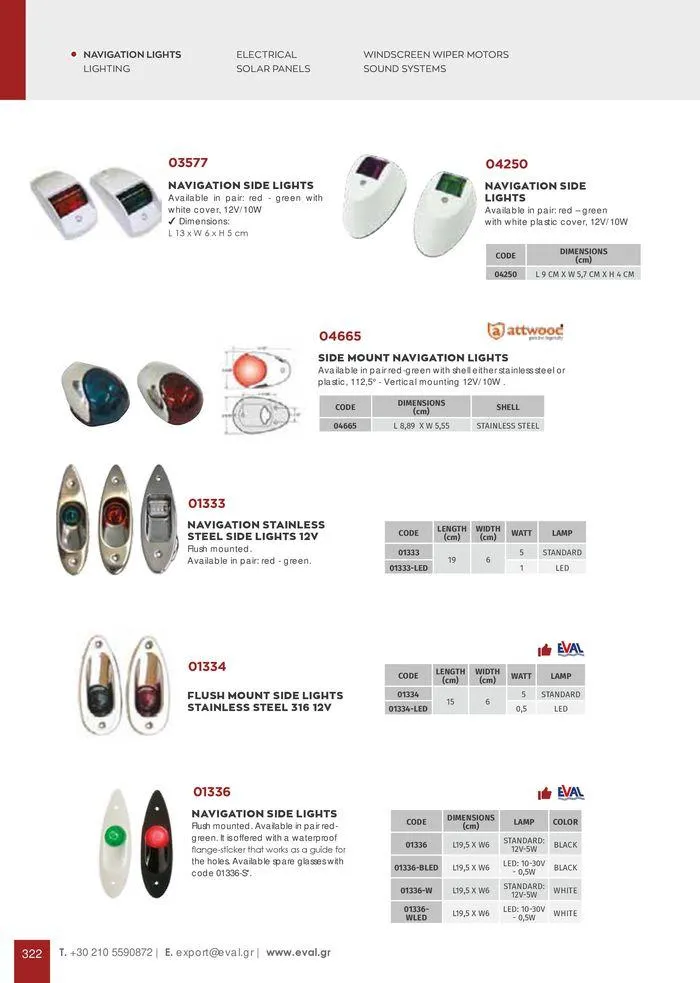 Φυλλάδιο προσφορών General catalogue  από 8 Ιανουαρίου έως 30 Ιουνίου 2024 - Σελίδα 324