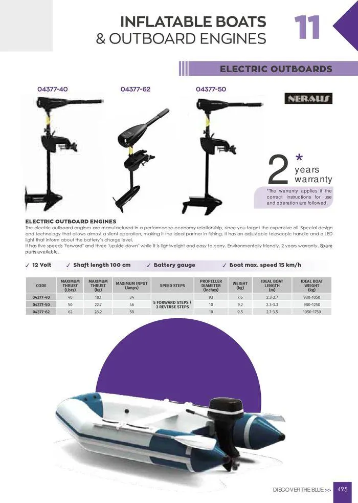 Φυλλάδιο προσφορών General catalogue  από 8 Ιανουαρίου έως 30 Ιουνίου 2024 - Σελίδα 497