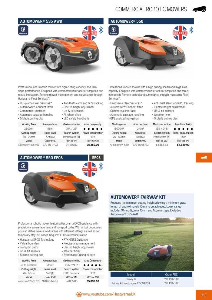 Φυλλάδιο προσφορών Product Catalogue 2024 από 14 Ιουνίου έως 31 Δεκεμβρίου 2024 - Σελίδα 155