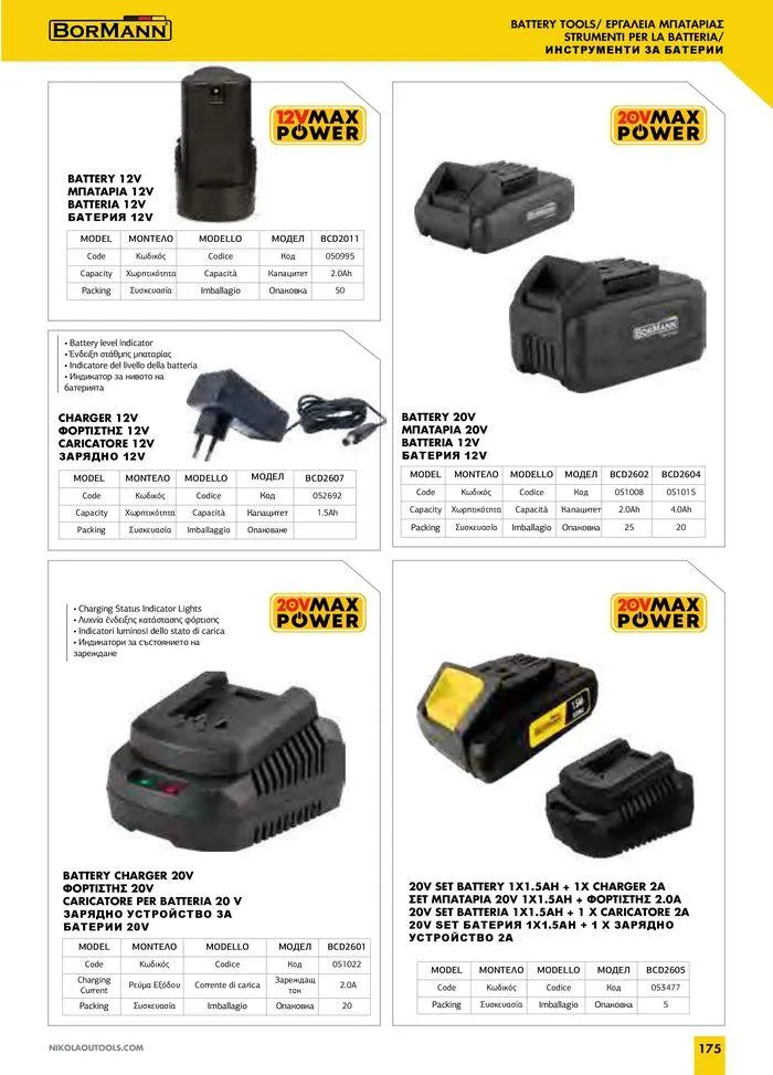 Φυλλάδιο προσφορών Catalogue_ 2024 - 2025 από 12 Μαρτίου έως 31 Δεκεμβρίου 2025 - Σελίδα 177