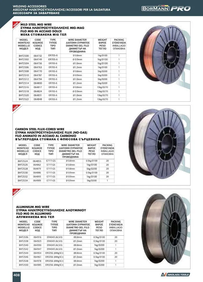 Φυλλάδιο προσφορών Catalogue_ 2024 - 2025 από 12 Μαρτίου έως 31 Δεκεμβρίου 2025 - Σελίδα 410