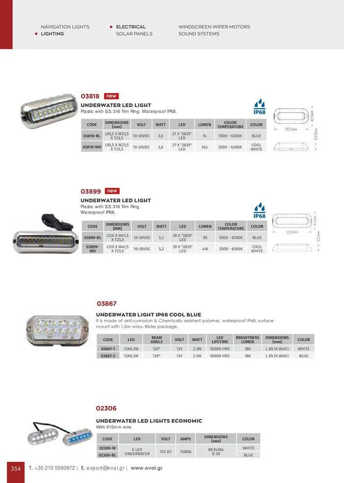 Φυλλάδιο προσφορών General catalogue από 8 Ιανουαρίου έως 30 Ιουνίου 2024 - Σελίδα 356