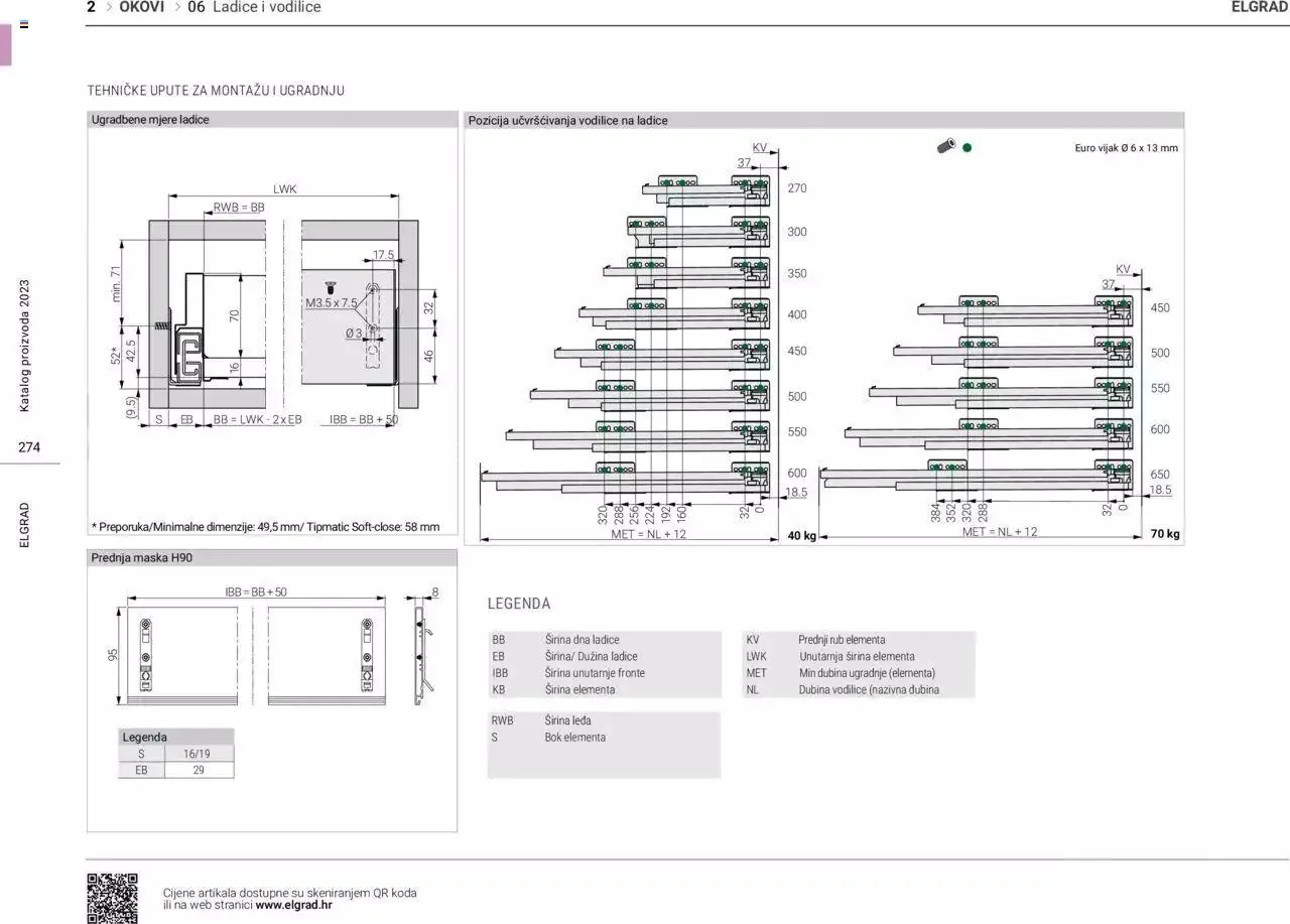 Katalog Katalog Elgrad od 1. siječnja do 31. prosinca 2023. - Pregled Stranica 275