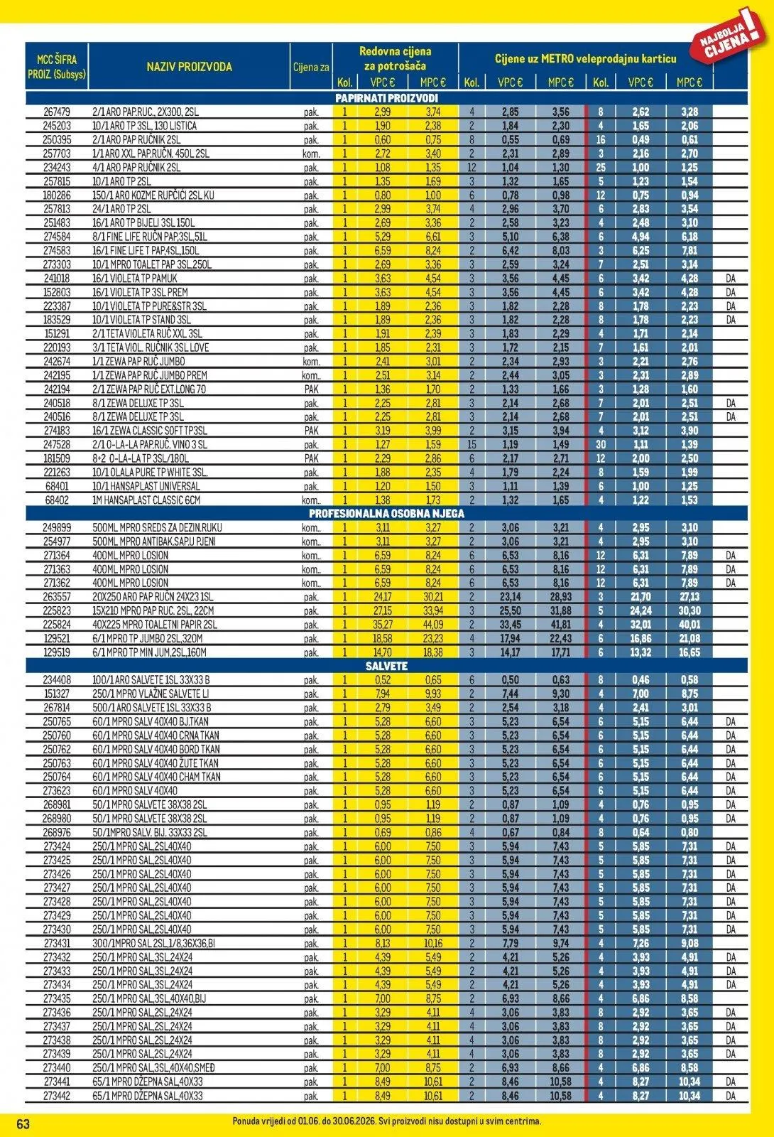 Katalog Metro katalog do 01.07.2026 od 9. lipnja do 1. srpnja 2026. - Pregled Stranica 63