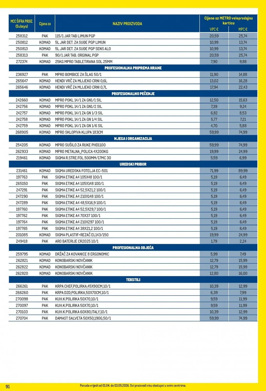 Katalog Metro katalog do 03.05.2026 od 2. travnja do 3. svibnja 2026. - Pregled Stranica 91