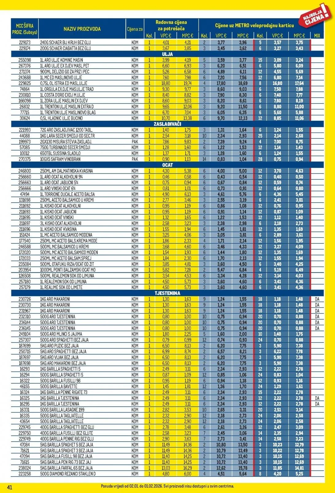 Katalog Metro katalog do 02.02.2026 od 15. siječnja do 2. veljače 2026. - Pregled Stranica 41