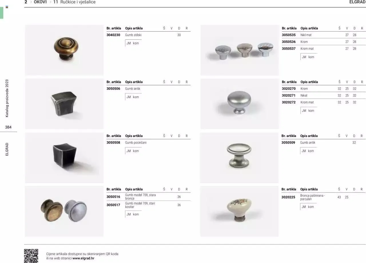 Katalog Katalog Elgrad od 1. siječnja do 31. prosinca 2023. - Pregled Stranica 385