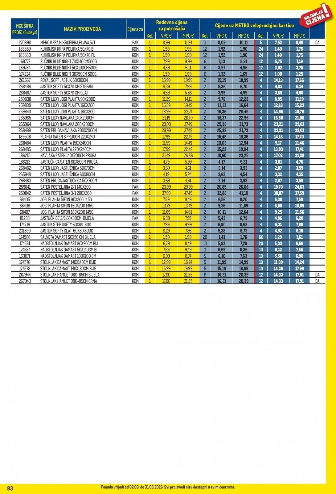 Katalog Metro katalog do 31.03.2026 od 5. ožujka do 31. ožujka 2026. - Pregled Stranica 83