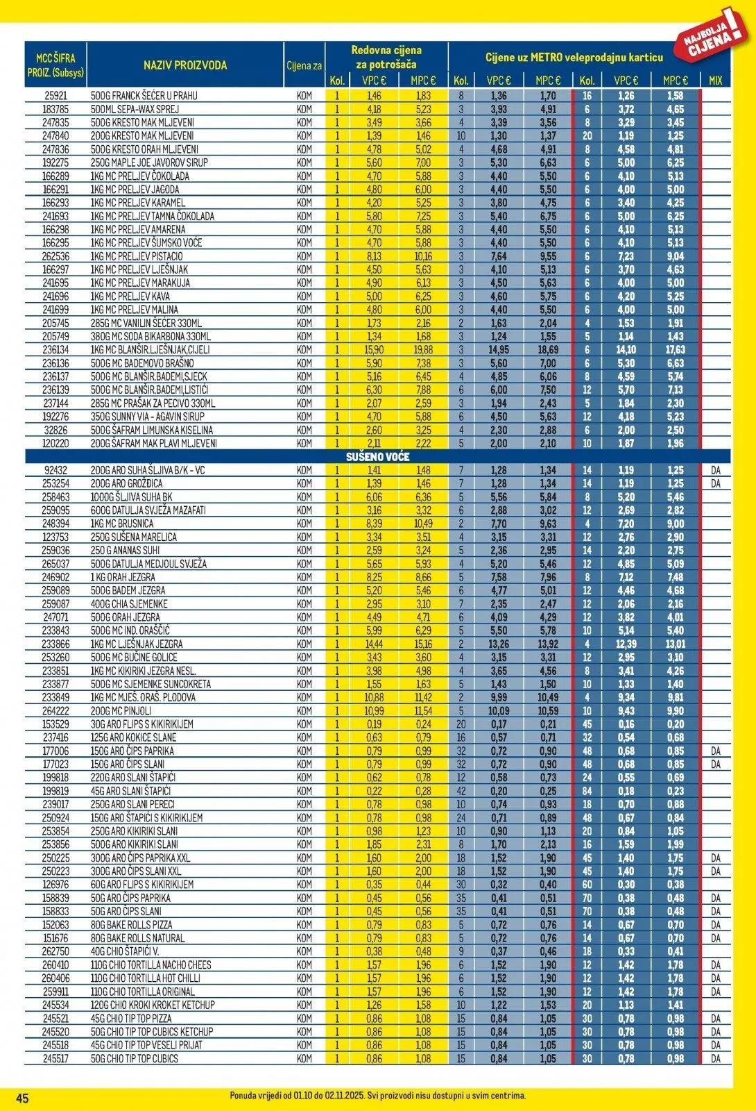 Katalog Metro katalog do 02.11.2025 od 28. listopada do 2. studenoga 2025. - Pregled Stranica 45