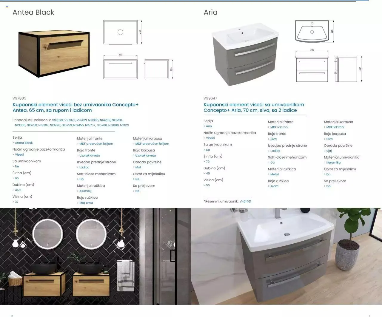 Katalog Kupaonski namještaj i ogledala 2023 Fero-term od 13. ožujka do 31. prosinca 2023. - Pregled Stranica 6