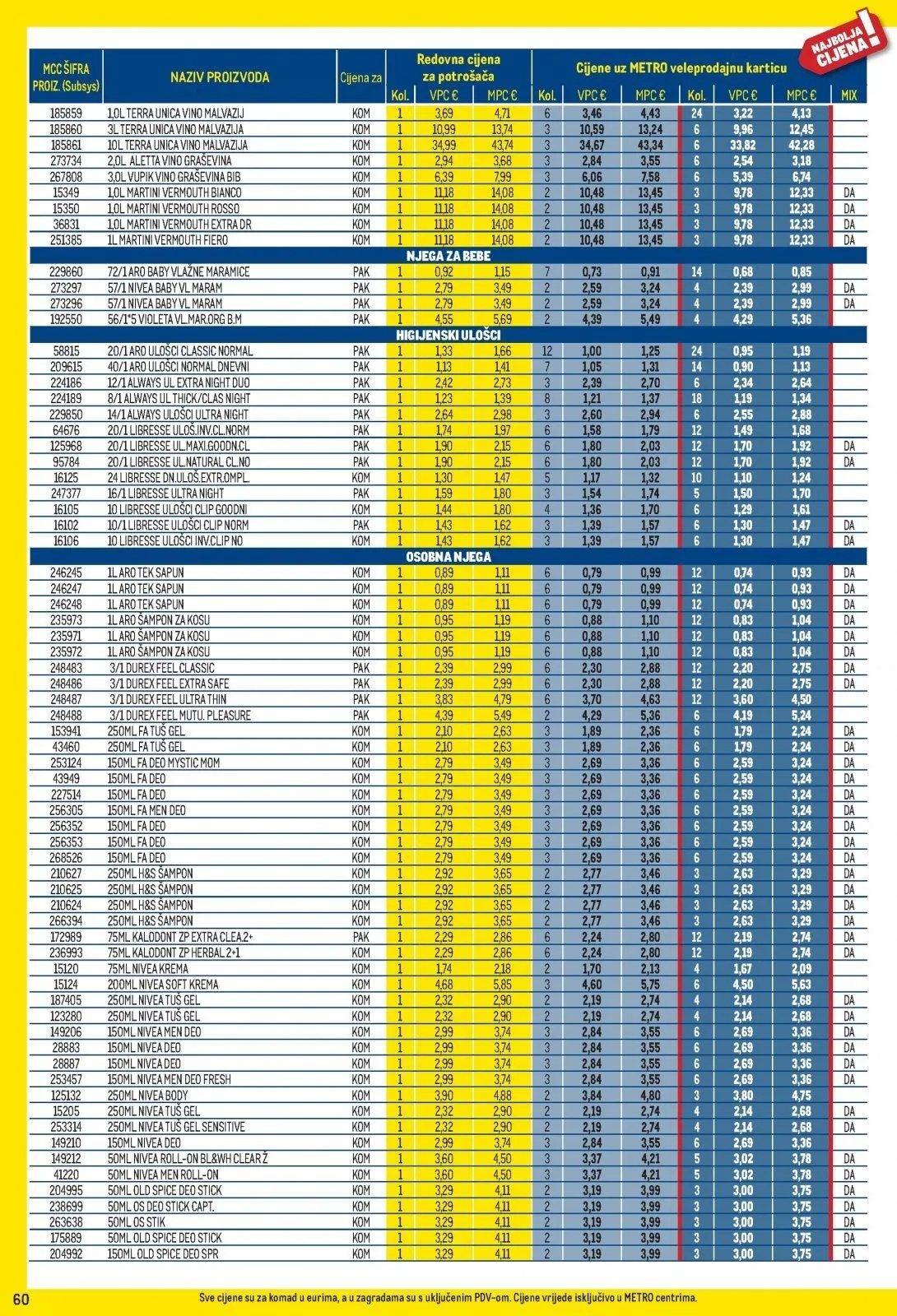 Katalog Metro katalog do 02.03.2026 od 7. veljače do 2. ožujka 2026. - Pregled Stranica 60