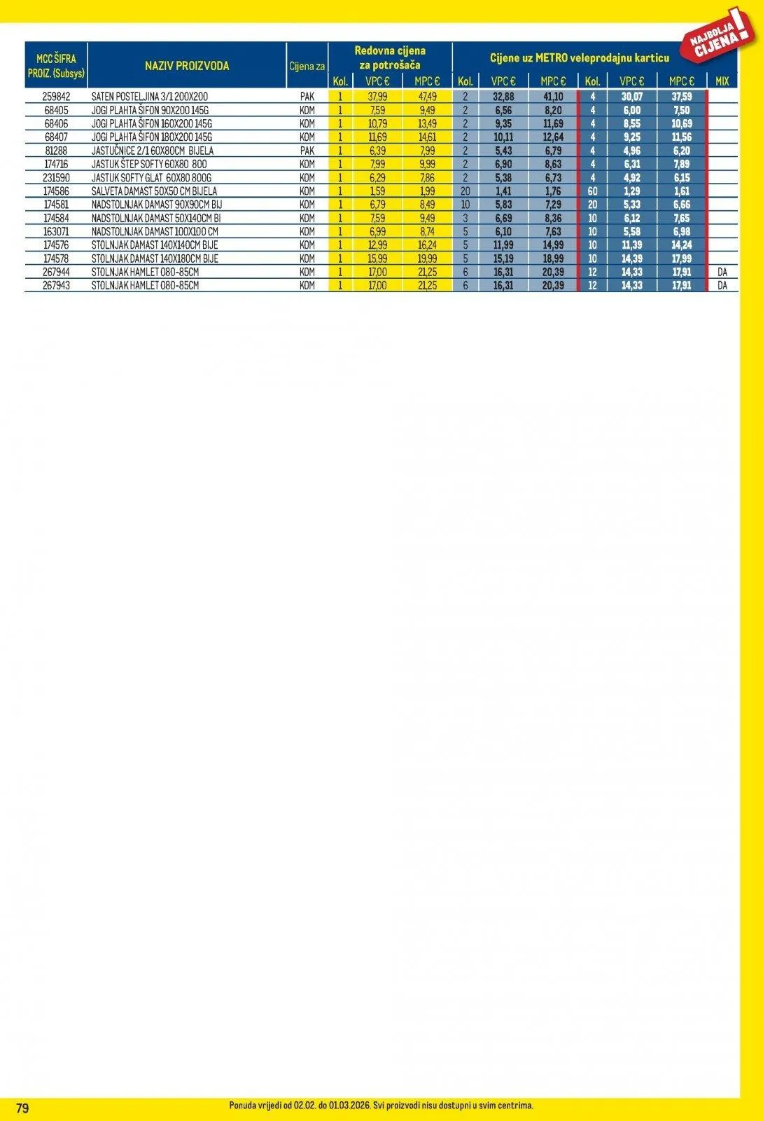 Katalog Metro katalog do 02.03.2026 od 7. veljače do 2. ožujka 2026. - Pregled Stranica 79