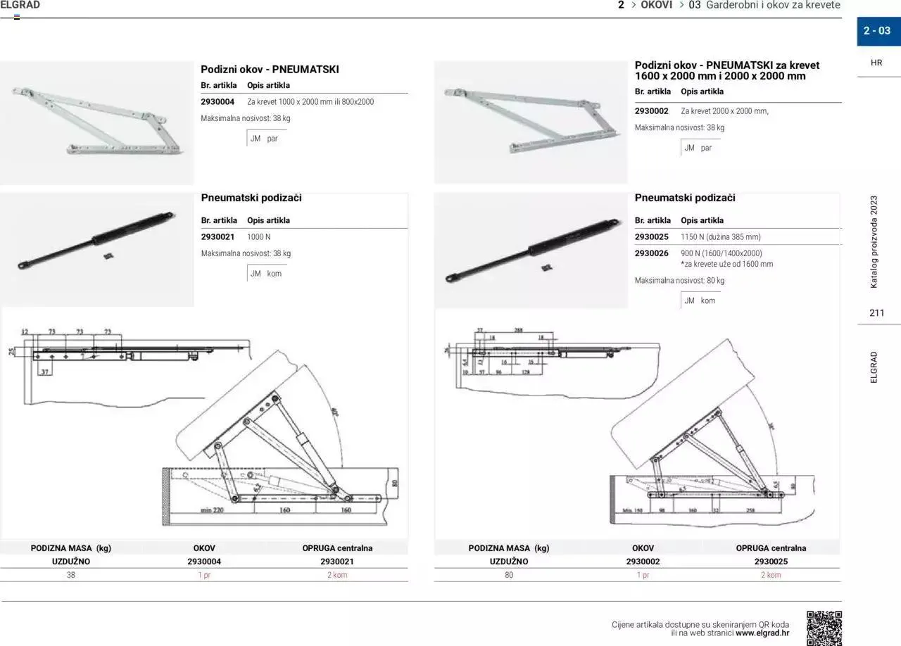 Katalog Katalog Elgrad od 1. siječnja do 31. prosinca 2023. - Pregled Stranica 212