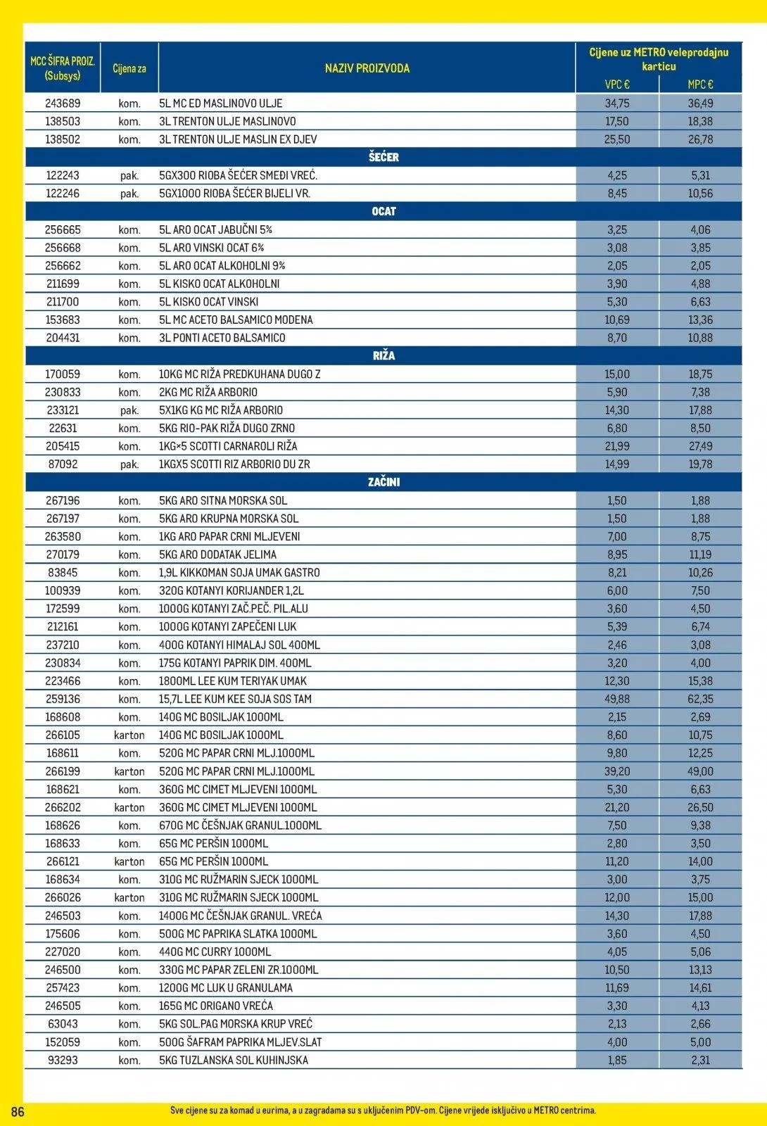 Katalog Metro katalog do 01.07.2026 od 9. lipnja do 1. srpnja 2026. - Pregled Stranica 86