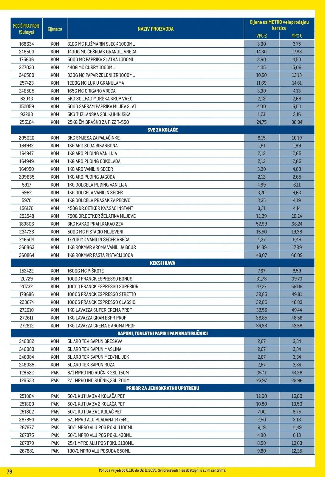 Katalog Metro katalog do 02.11.2025 od 28. listopada do 2. studenoga 2025. - Pregled Stranica 79