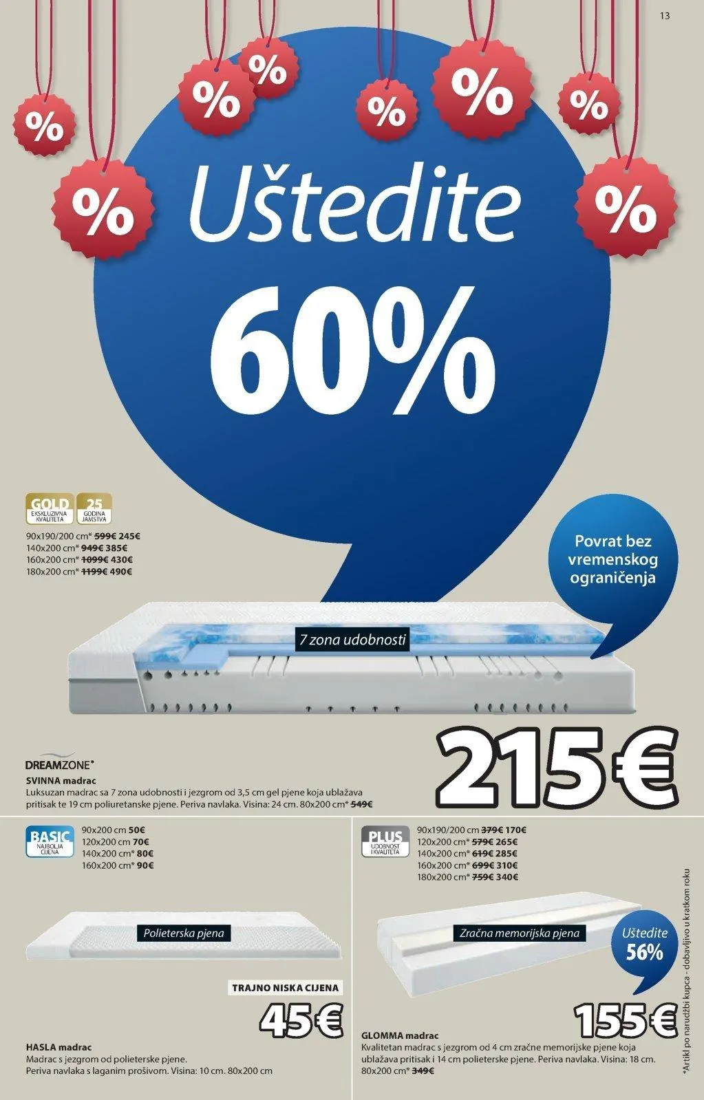 Katalog JYSK katalog do 01.02.2026 od 6. siječnja do 1. veljače 2026. - Pregled Stranica 14