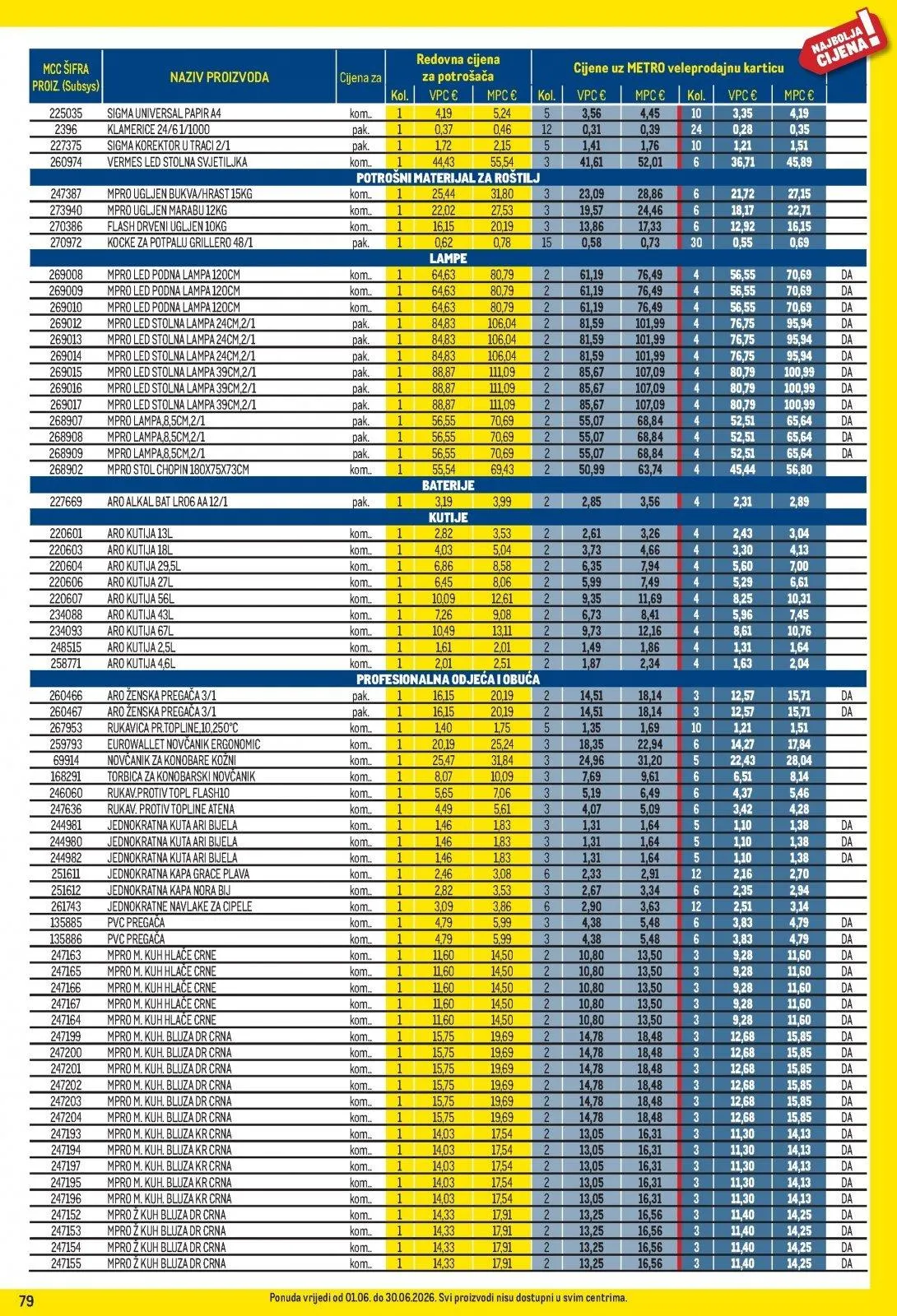 Katalog Metro katalog do 01.07.2026 od 9. lipnja do 1. srpnja 2026. - Pregled Stranica 79